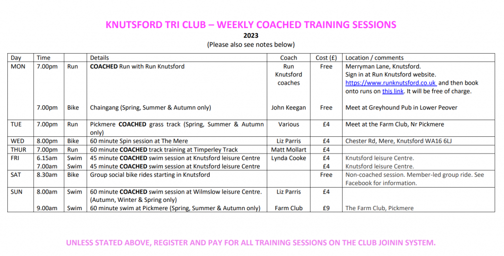 v2 22-23 Weekly Coached Training Sessions