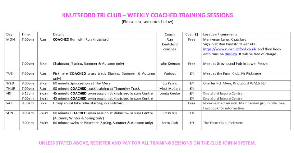V3 Weekly-Coached-Training-Sessions.pd