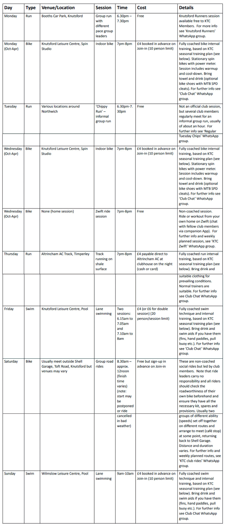 Weekly Training Sessions